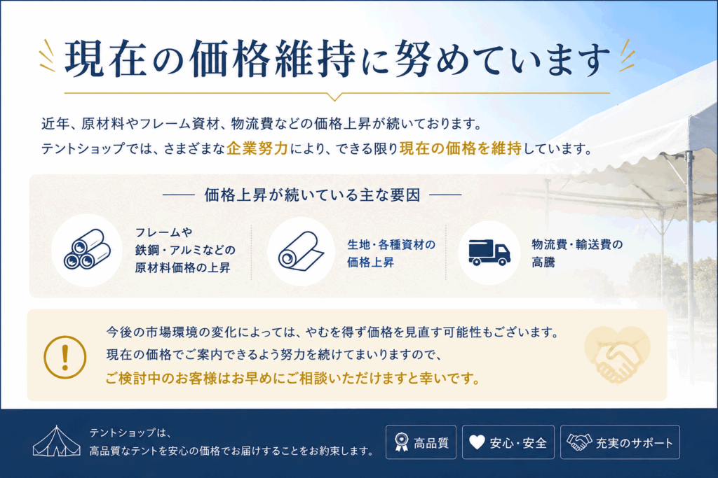 現在の価格維持に努めています。近年、原材料やフレーム資材、物流費などの価格上昇が続いております。
テントショップでは、さまざまな企業努力により、できる限り現在の価格を維持しています。