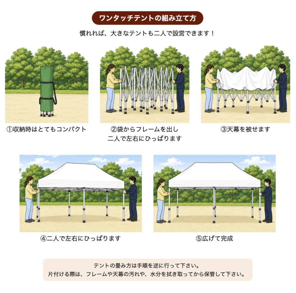 ワンタッチテント組み立て方