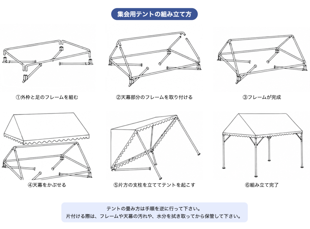 集会用テント組み立て方