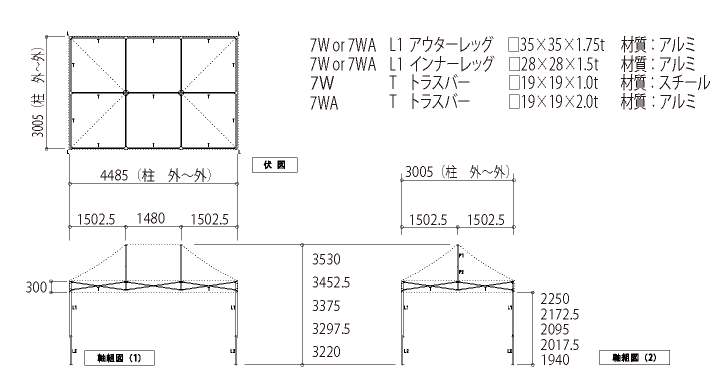 KA/7Wサイズ詳細図