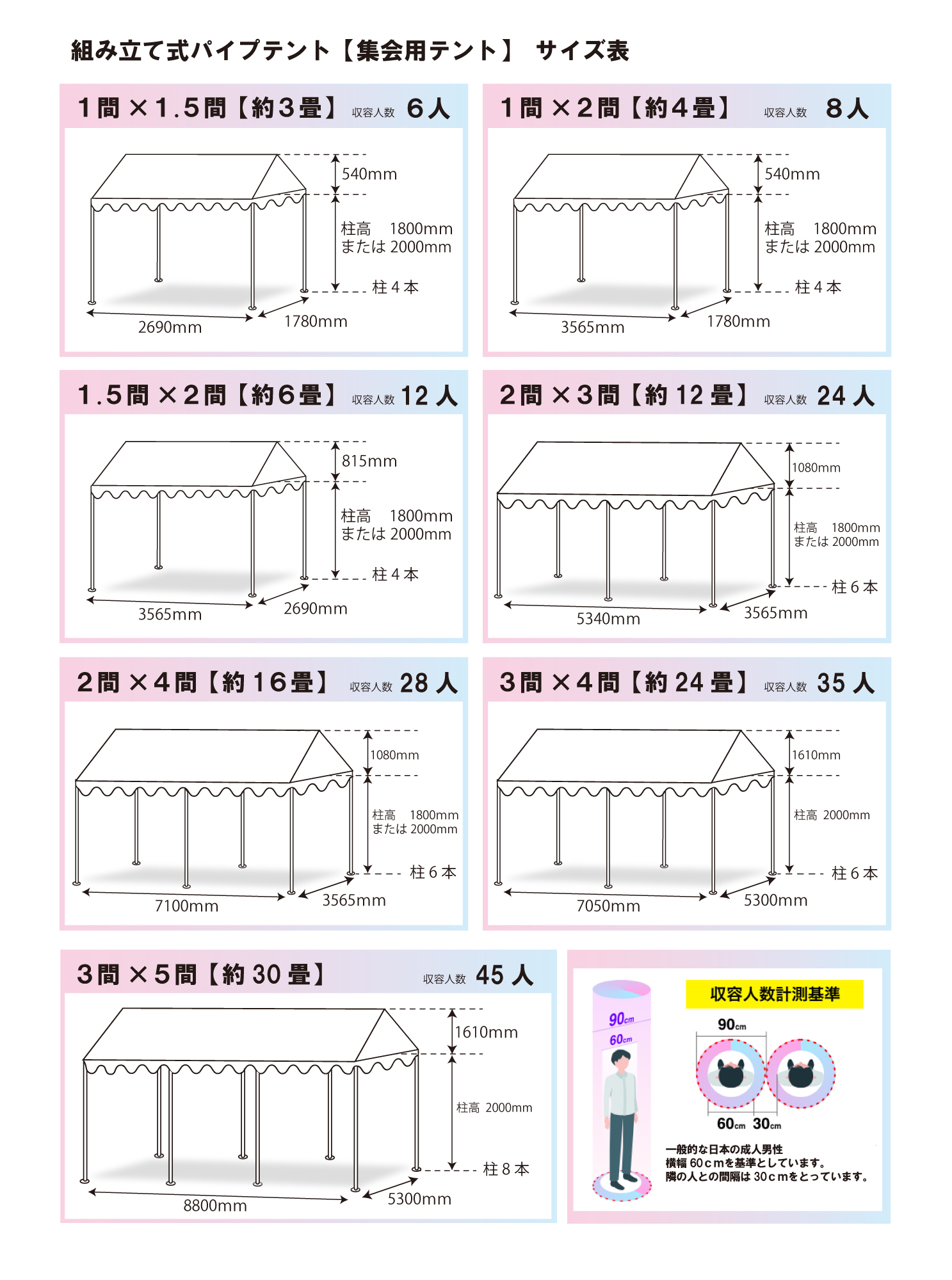 イベントテントサイズ・収容人数・寸法・大きさの選び方 | テント  